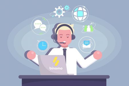 Sådan kontakter du Binomo Support