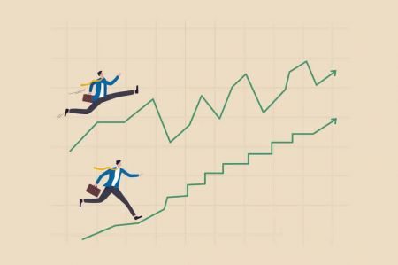Bagaimana cara membaca osilator Volatilitas Chaikin di Binomo?