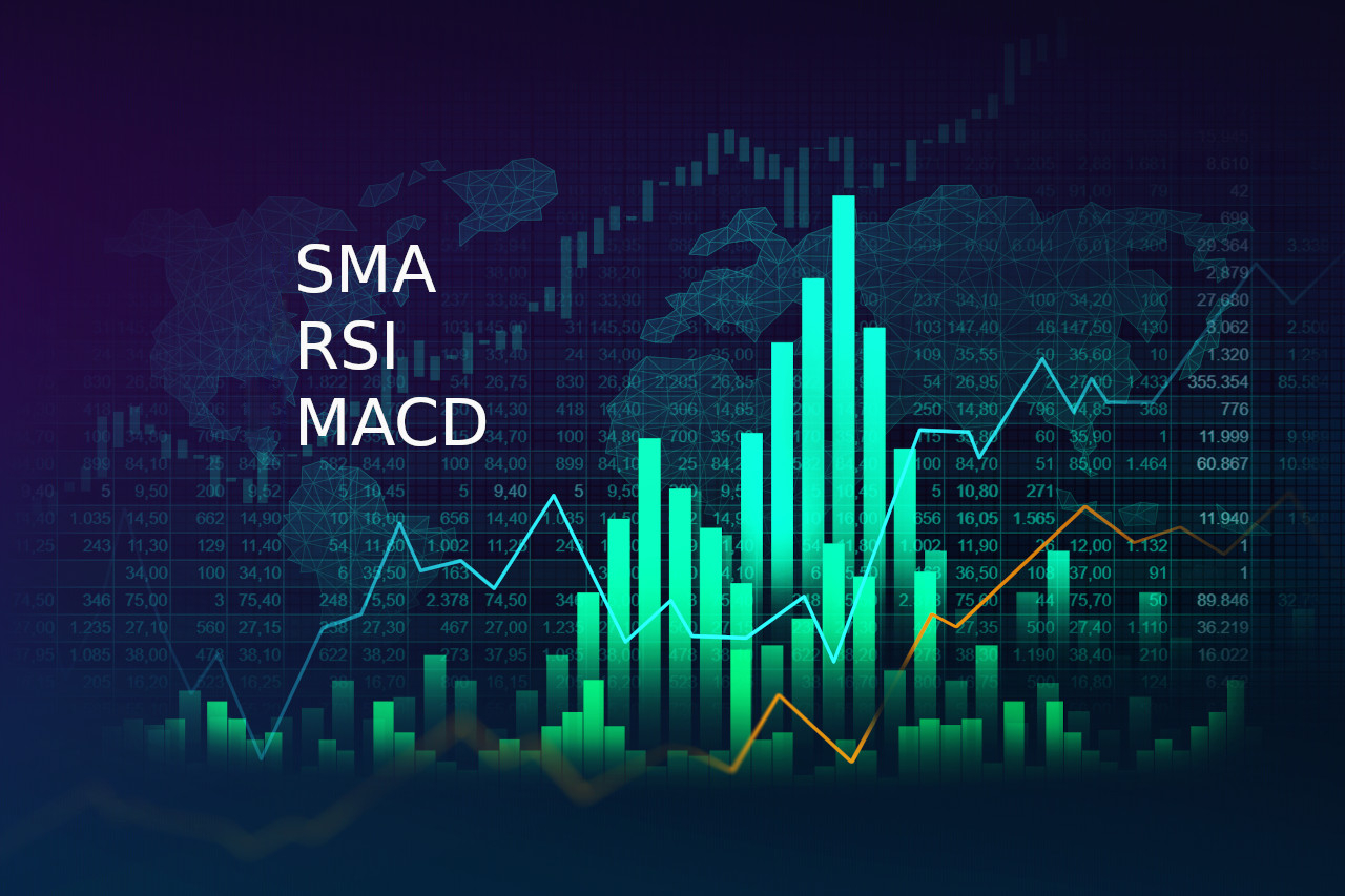  Binomo में एक सफल ट्रेडिंग रणनीति के लिए SMA, RSI और MACD को कैसे कनेक्ट करें?