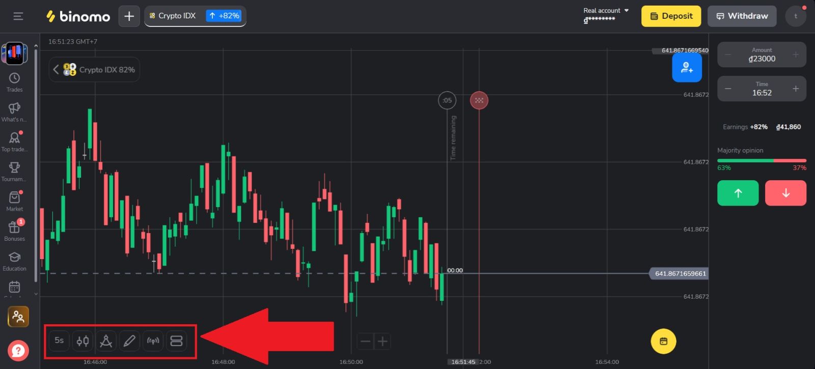 Binomo Trading Guide 2026: Step-by-Step Beginner Guide, Strategies & Risk Management