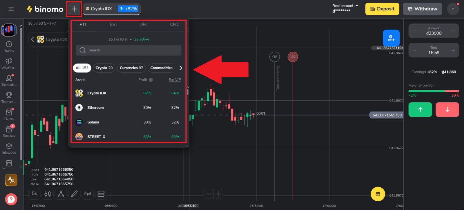 Binomo Komès Gid 2026: Etap-pa-etap Gid pou debutan, Estrateji ak Jesyon Risk