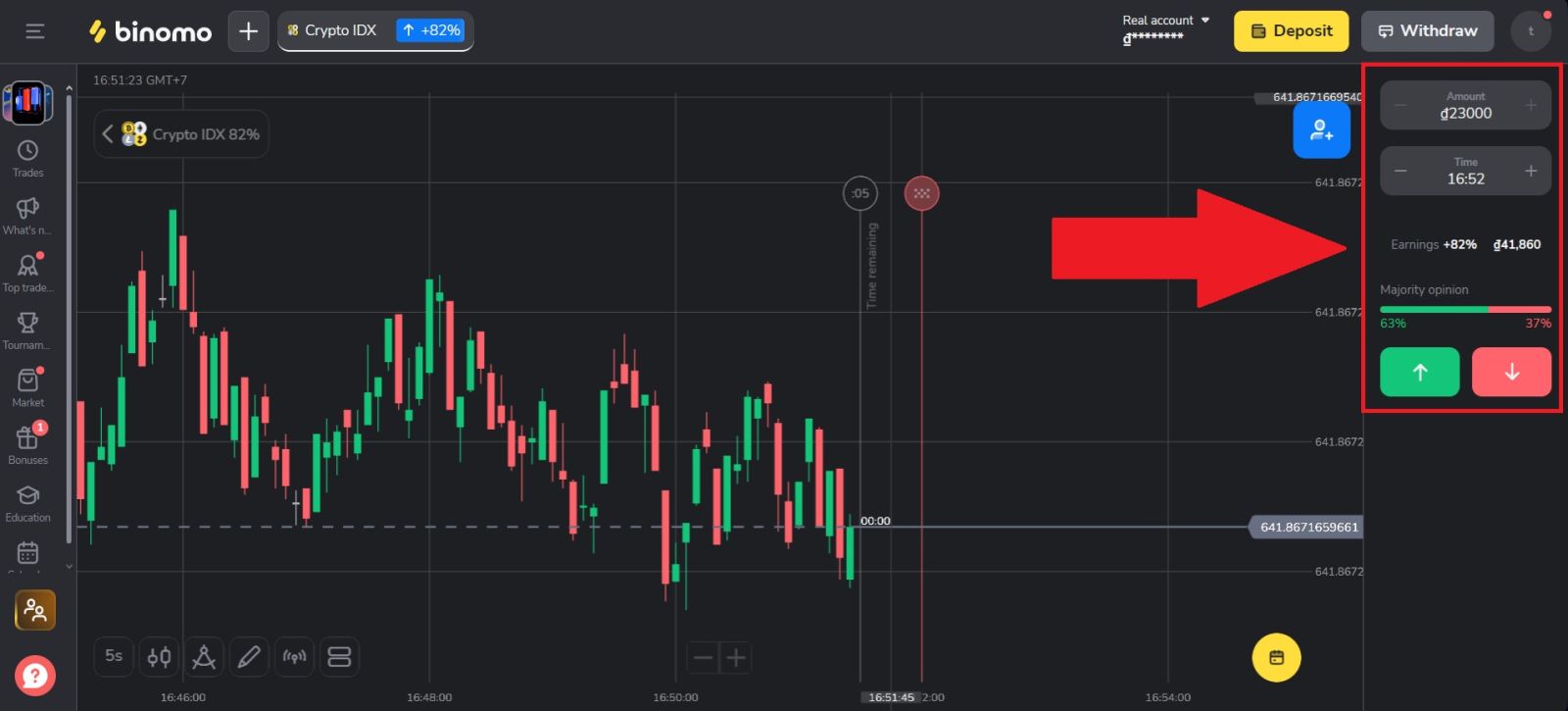 Binomo Komès Gid 2026: Etap-pa-etap Gid pou debutan, Estrateji ak Jesyon Risk