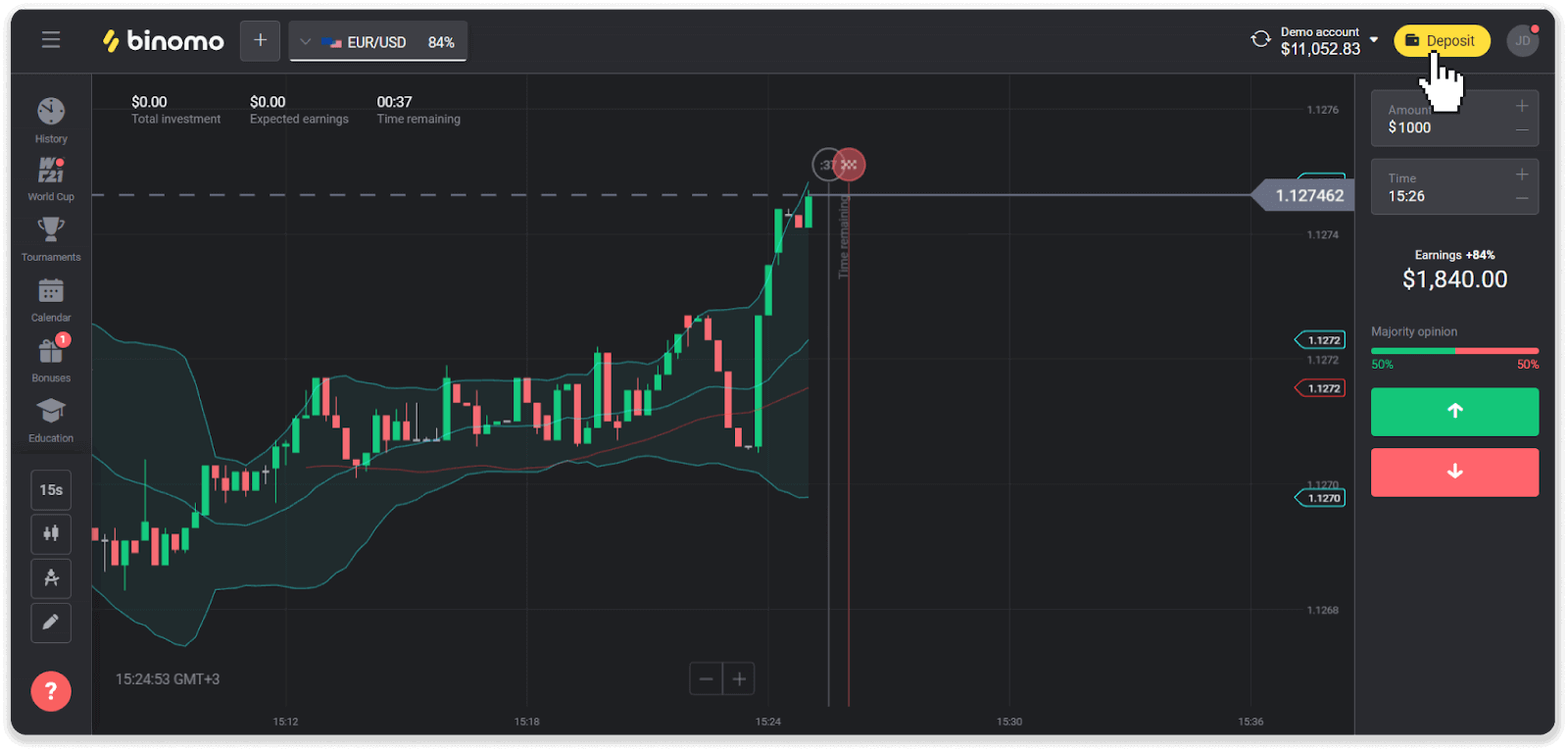 Binomo боюнча акча каражаттарын электрондук капчыктар аркылуу салуу (Webmoney WMZ, Picpay, Neteller, Astropay, Cash U, Skrill, ADV cash, AstroPay Card, Perfect Money)