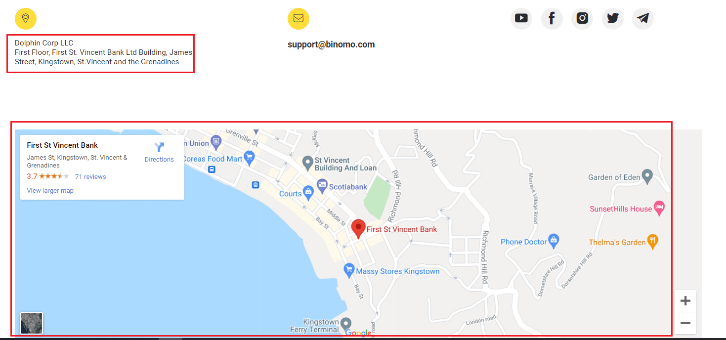 How to Contact Binomo Support How to Contact Binomo Support