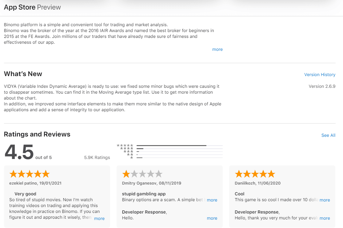 如何联系 Binomo 支持 如何联系 Binomo 支持