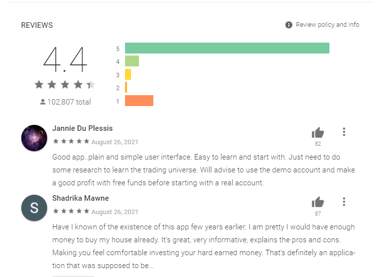 如何联系 Binomo 支持 如何联系 Binomo 支持