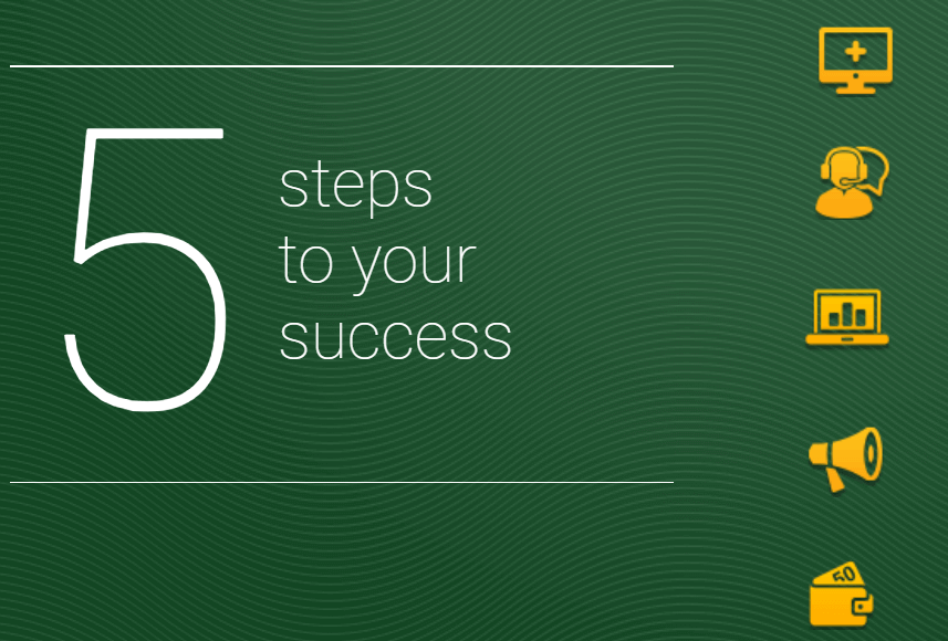 Кантип Affiliate программасына кошулууга жана Binomo менен өнөктөш болууга болот