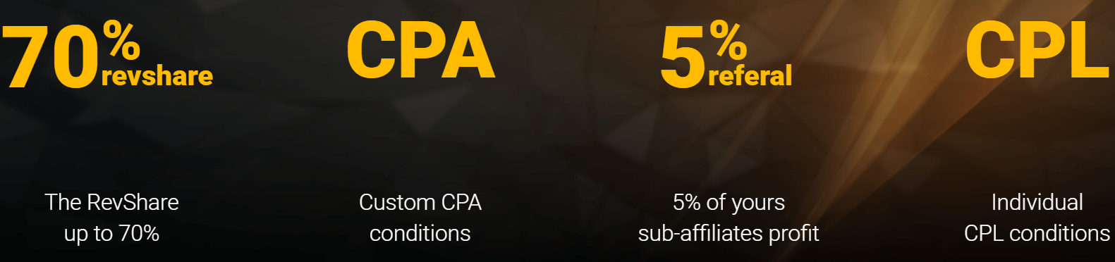 Кантип Affiliate программасына кошулууга жана Binomo менен өнөктөш болууга болот