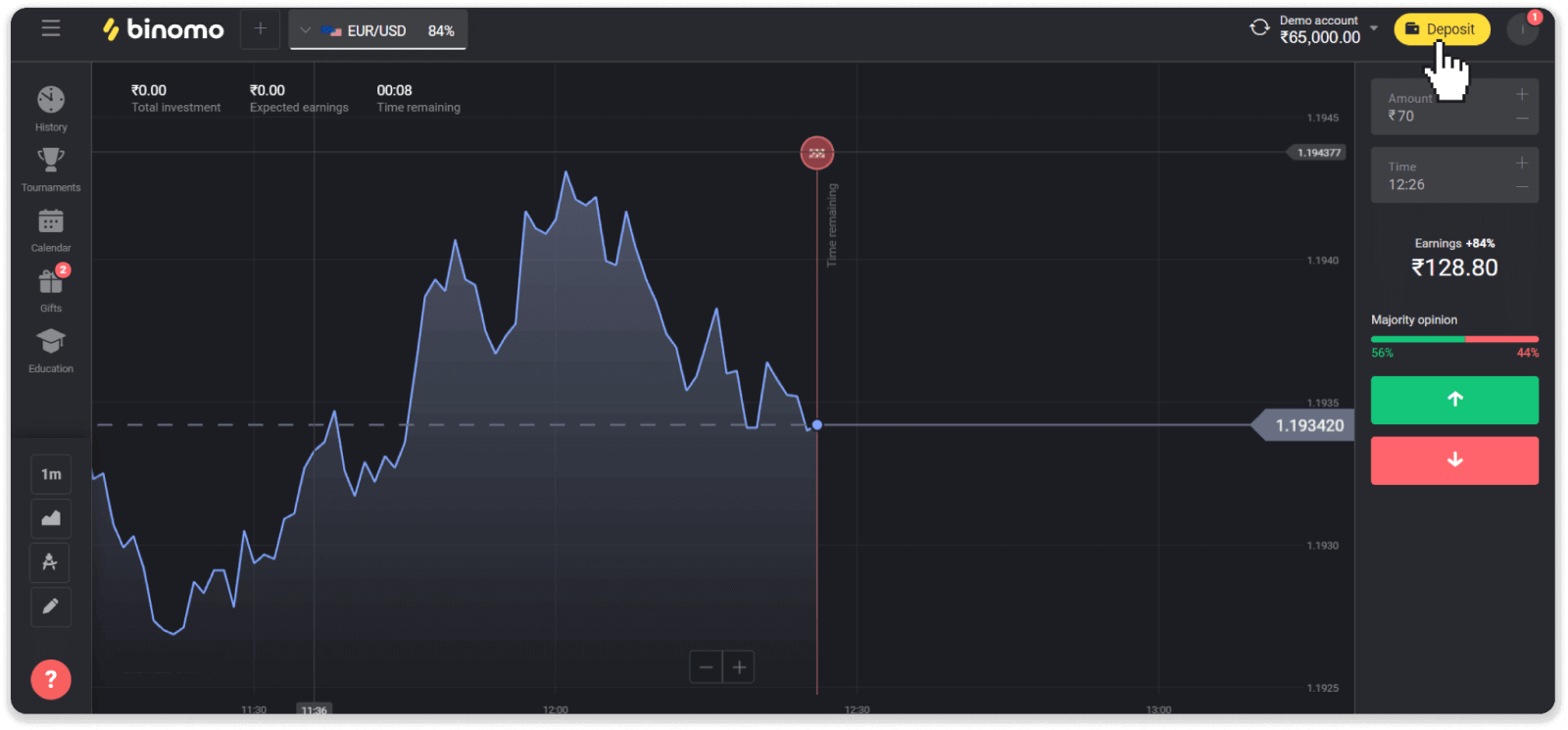 Momwe Mungalowerere ndi Kuyika Ndalama mu Binomo Momwe Mungalowerere ndi Kuyika Ndalama mu Binomo