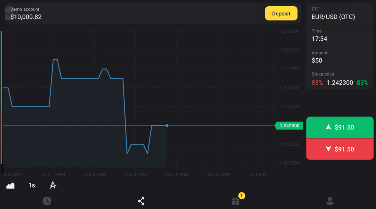 How to Register and Start Trading with a Demo Account in Binomo How to Register and Start Trading with a Demo Account in Binomo