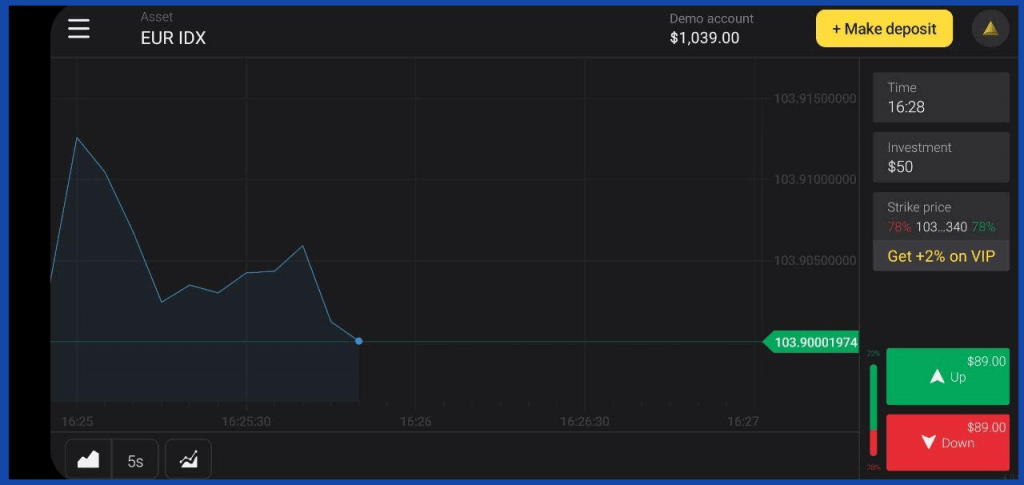 How to Register and Trade CFD at Binomo How to Register and Trade CFD at Binomo