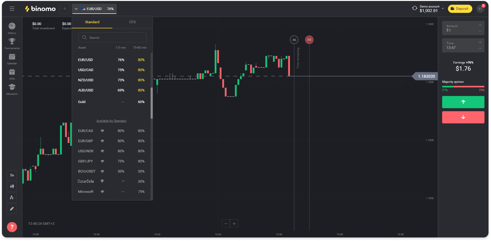 كيفية تداول وسحب الأموال من Binomo كيفية تداول وسحب الأموال من Binomo