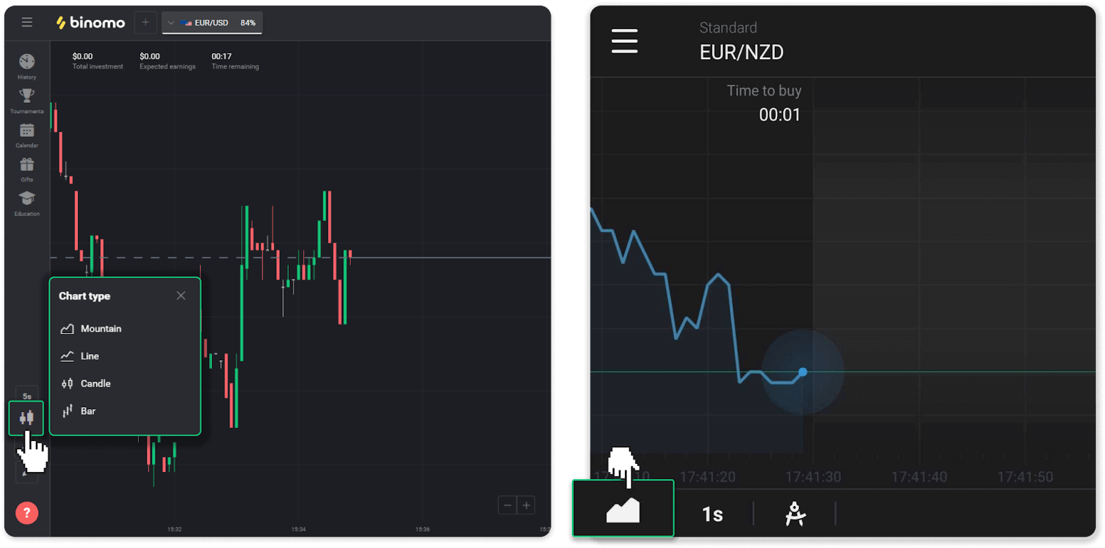 How to Trade on Binomo How to Trade on Binomo