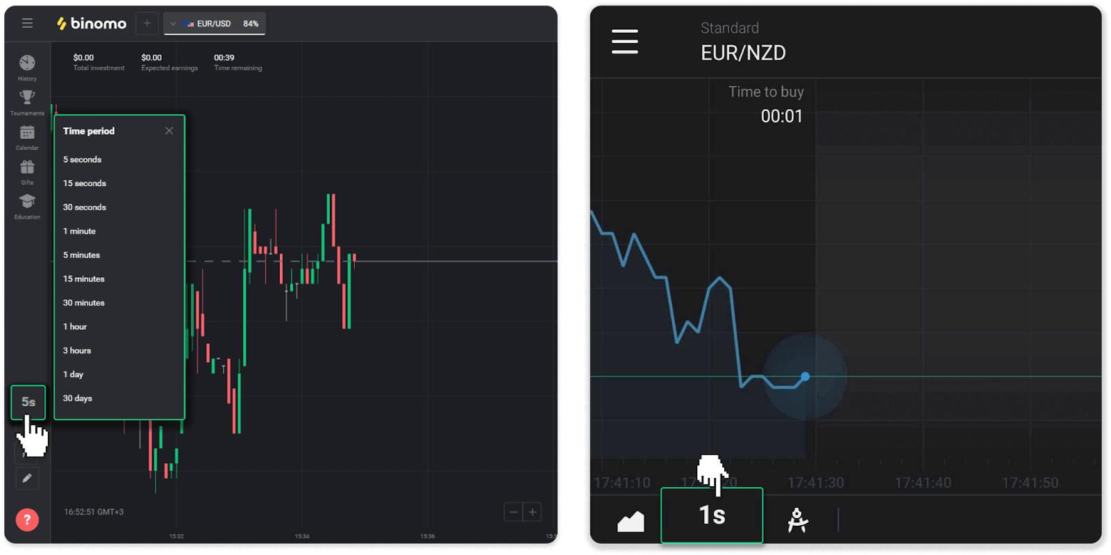 How to Trade on Binomo How to Trade on Binomo