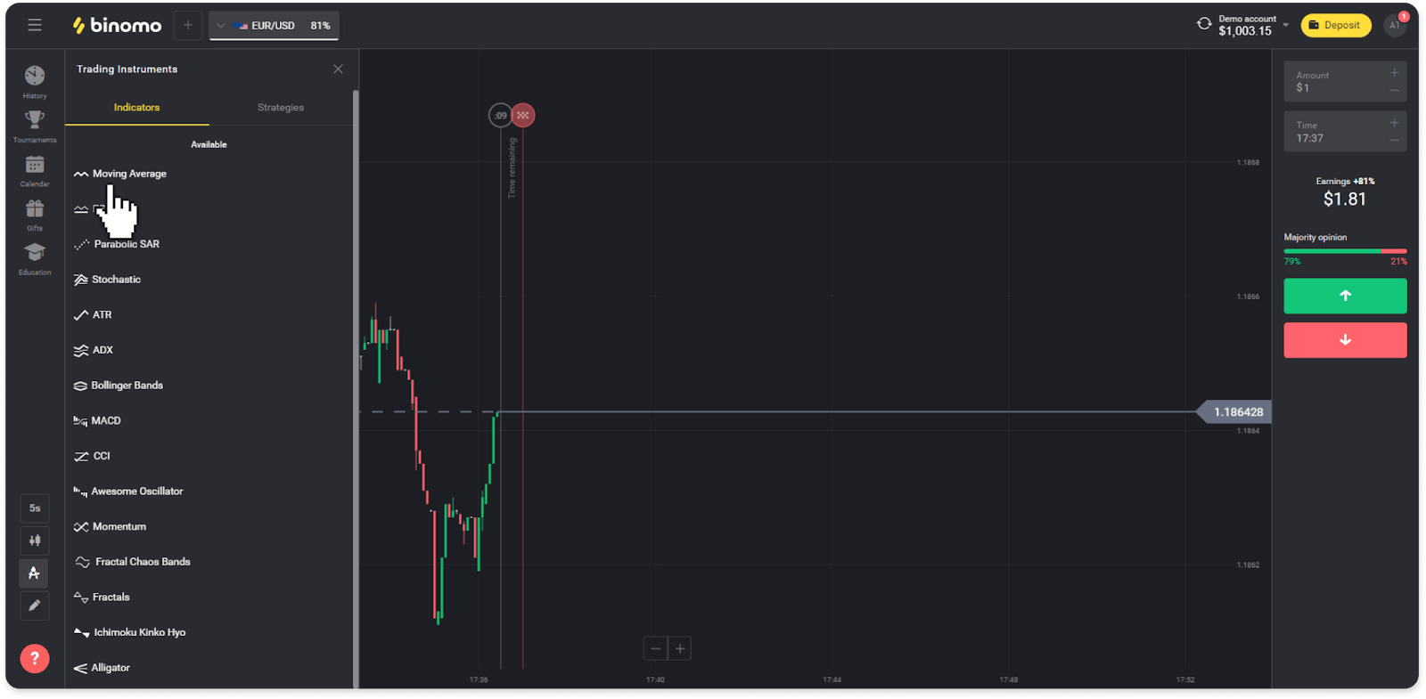 How to Trade on Binomo How to Trade on Binomo