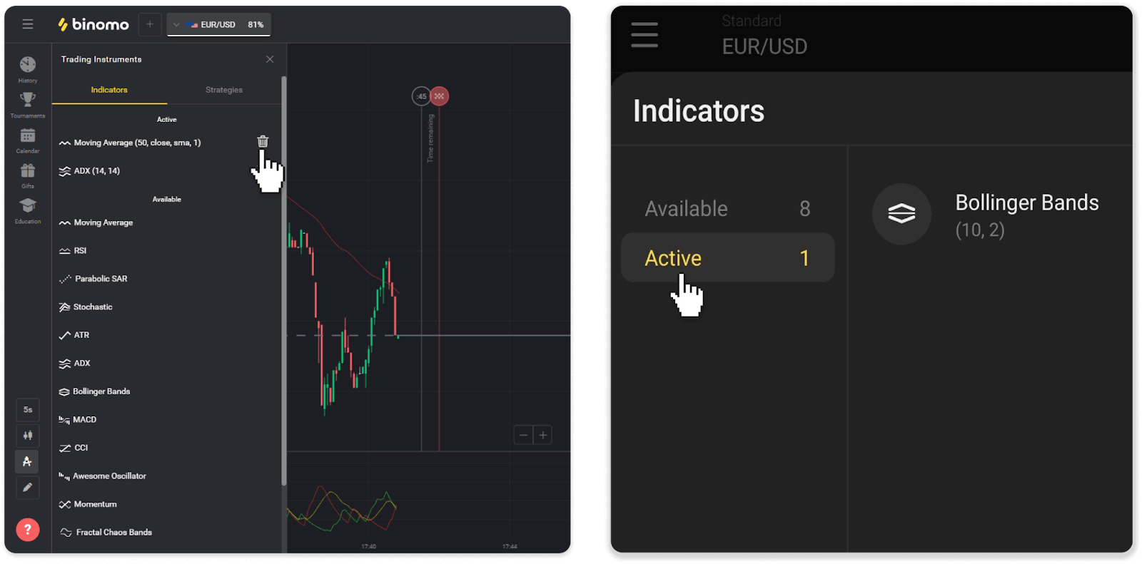 How to Trade on Binomo How to Trade on Binomo
