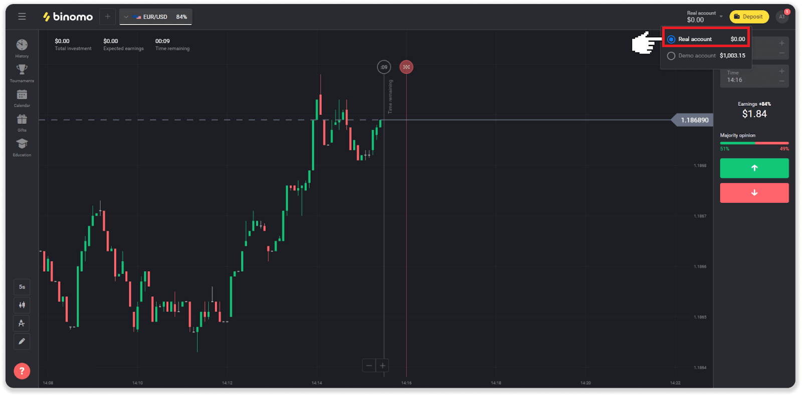 How to Trade on Binomo How to Trade on Binomo