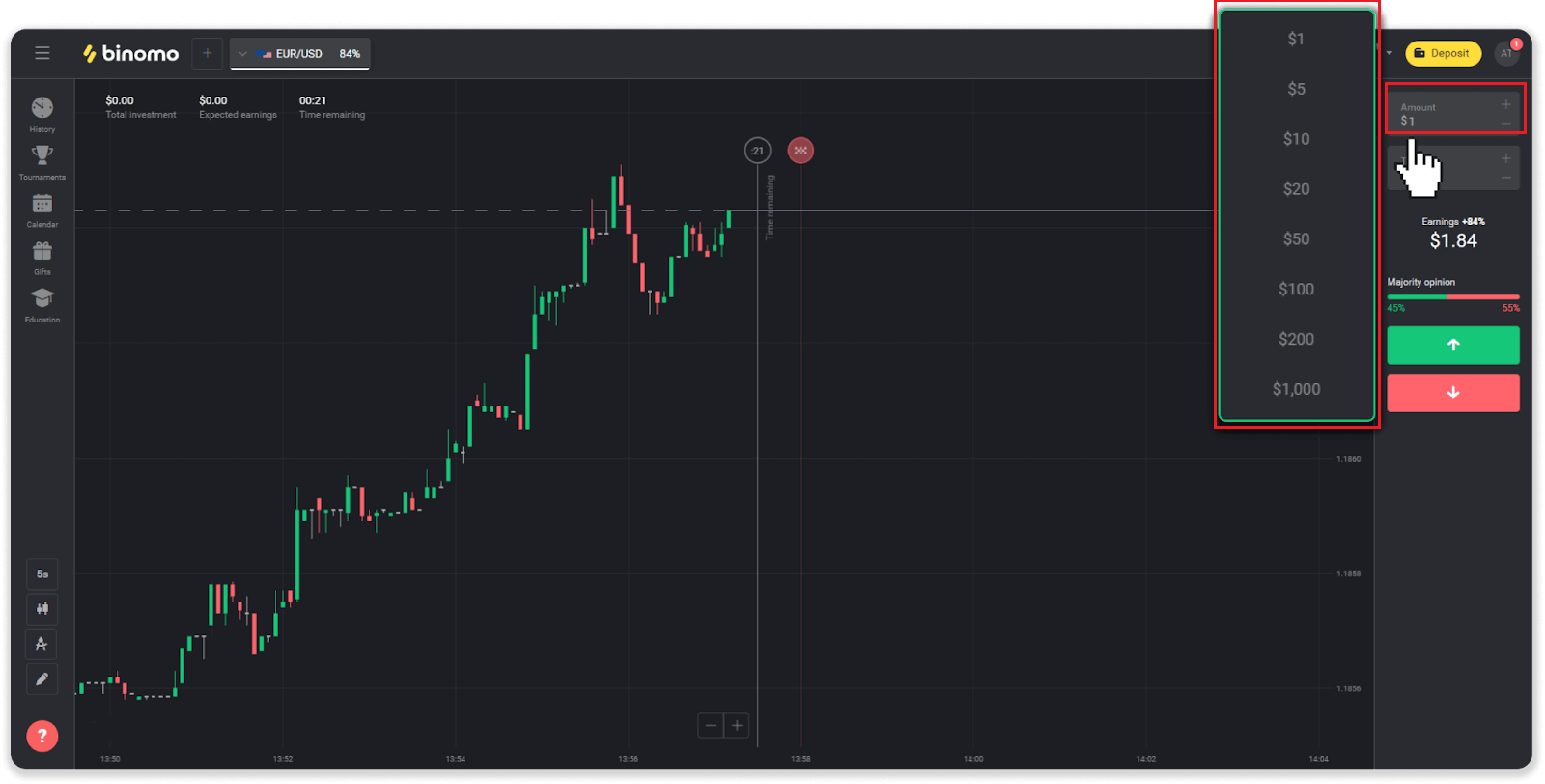 How to Trade on Binomo How to Trade on Binomo